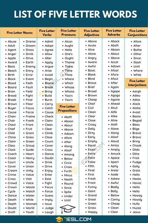 vume scrabble|5 Letter Words With V U M E in Any Position